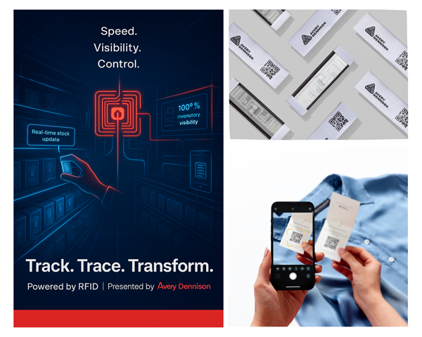 RFID Visual